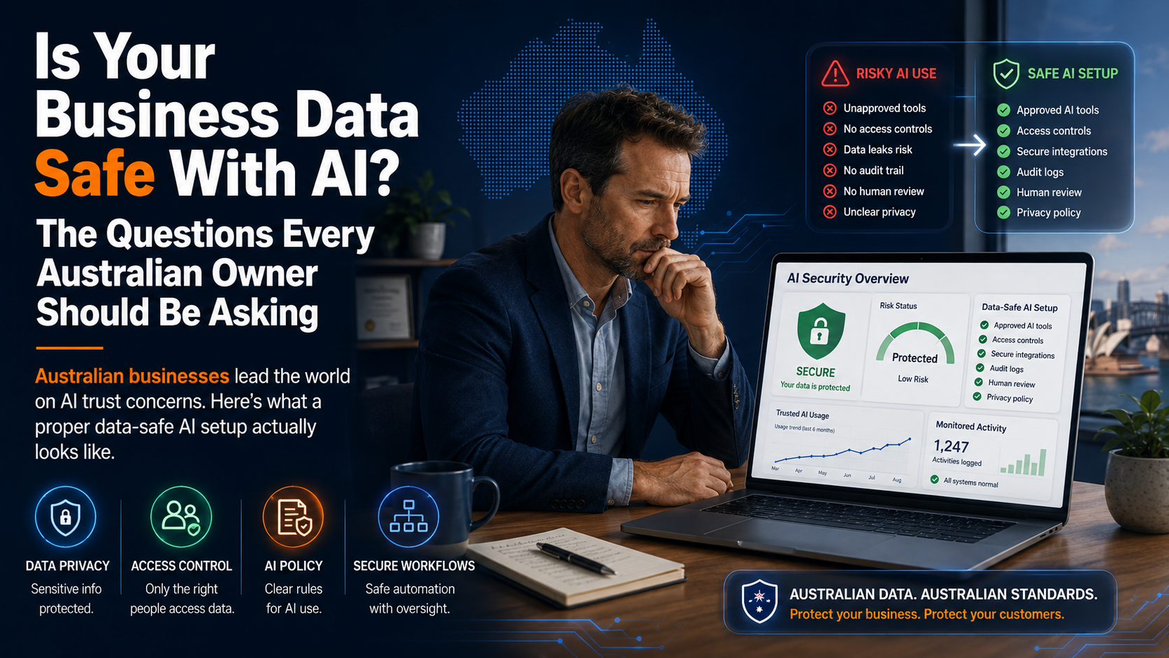 Is Your Business Data Safe With AI